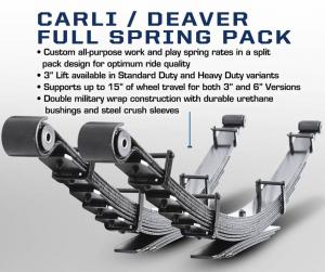 Carli Ford Decimator 4.5