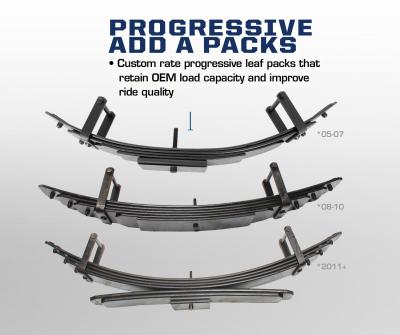 Carli Super Duty Commuter 2.0 Leveling System (CS-FLVL-C20-11)