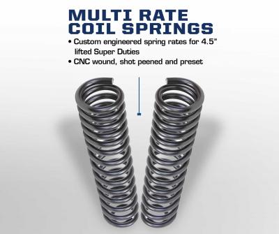 Carli FORD 4.5 PINTOP 2.5 SYSTEM (CS-F45-PT25-08)