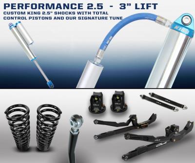 Carli Performance 2.5 (CS-DPER25-03-D)