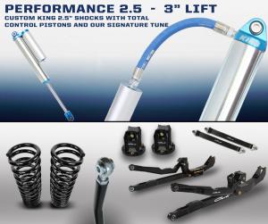 Carli Performance 2.5 (CS-DPER25-03-D)