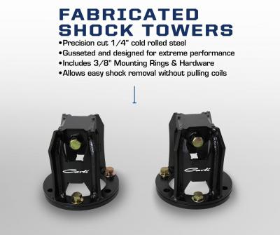 Carli Performance 2.5 (CS-DPER25-03-D)