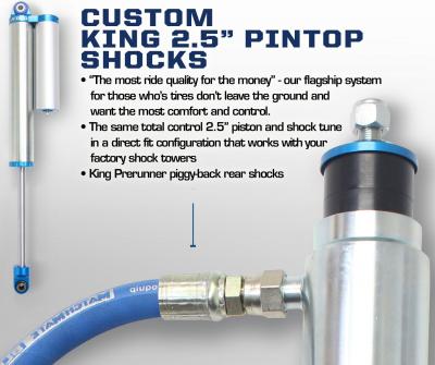 Carli 2014+ Ram Pintop 2.5 Shock Package (CS-DPT25SPKG-13-D)