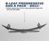 Carli Ford 6-Leaf Add-A-Pack