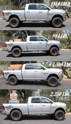  Carli Spec 2014+ Dodge Backcountry System (CS-D3-BC-CS-1419-D)