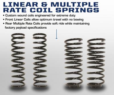  Carli Spec 2014+ Dodge Backcountry System (CS-D3-BC-CS-1419-D)