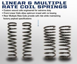  Carli Spec 2014+ Dodge Backcountry System (CS-D3-BC-CS-1419-D)