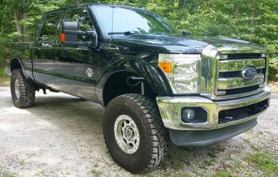 Trailready Beadlocks