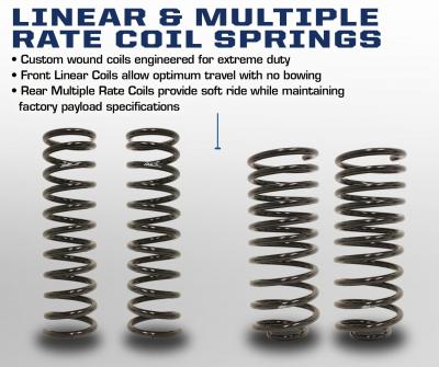 Carli Dodge Pintop System 2014+ Diesel (CS-DPT25-14-D)