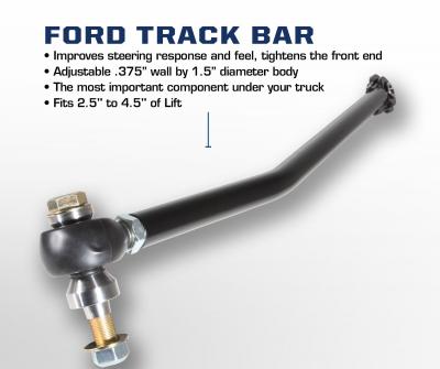Carli 2017 4.5 E-Venture System (CS-F45-EV25-17)