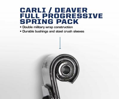Carli Ford Full Spring Pack