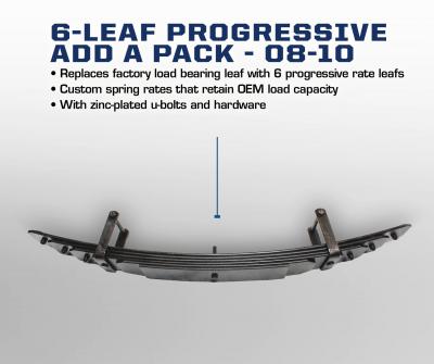 Carli Ford 6-Leaf Add-A-Pack