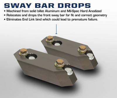 Carli 2014+ Ram Sway Bar Drops