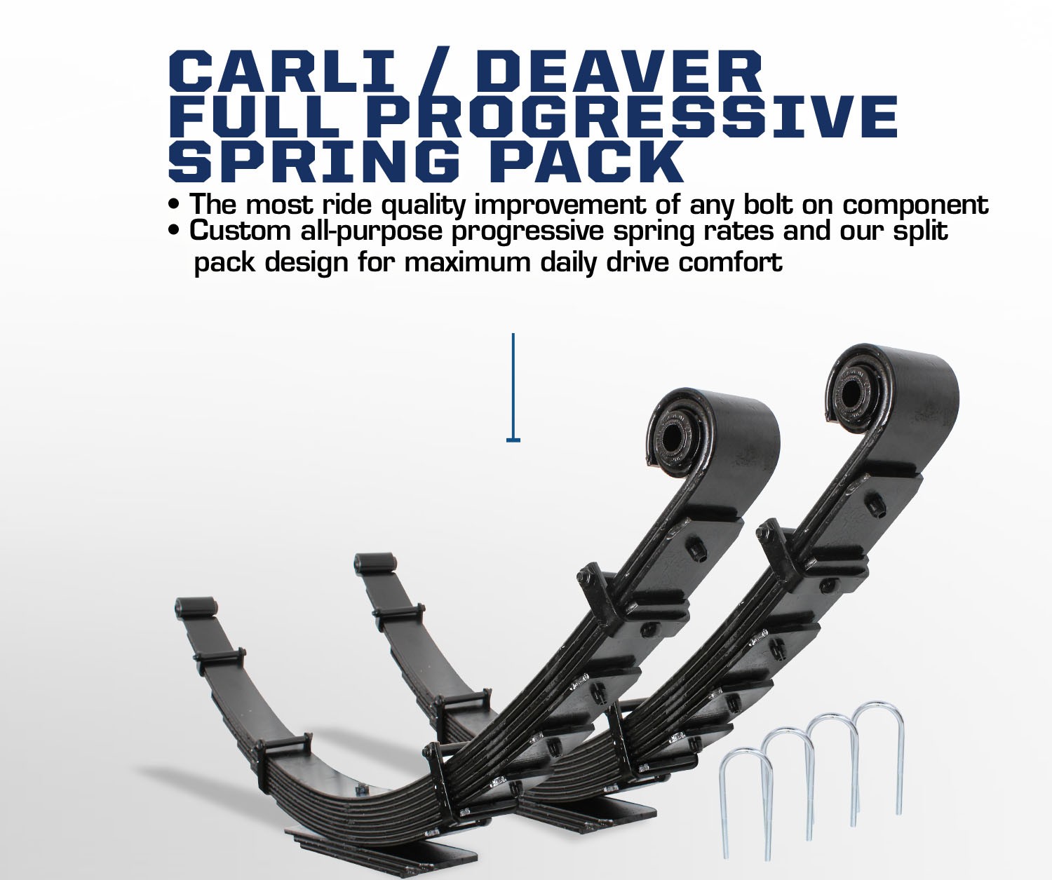 Ford Superduty full leaf rear suspension